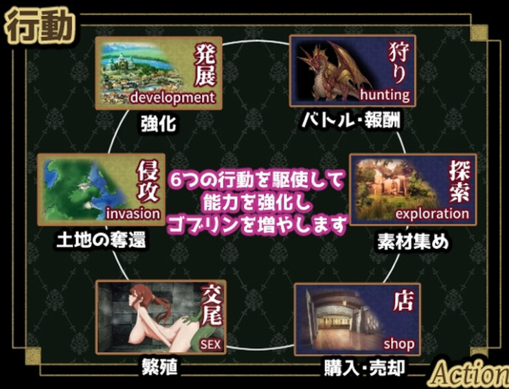 图片[3]-【战略SLG/动态/PC】 繁殖哥布林 联合共和国100日限制 AI汉化版 [PC]