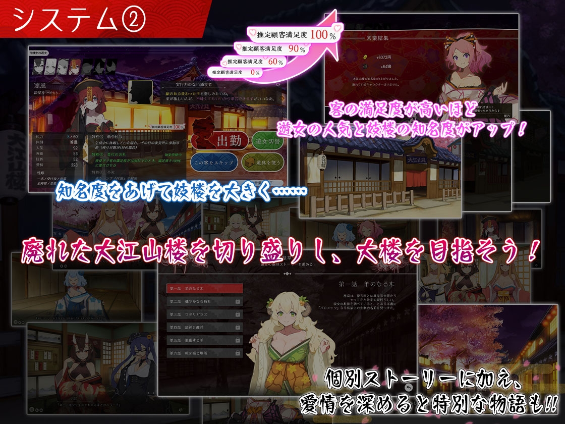 图片[4]-【经营SLG/魔物娘/卖春/PC】梦吉原的妖异妓楼 ～妖怪大楼重建谭～ AI汉化版 [PC] 