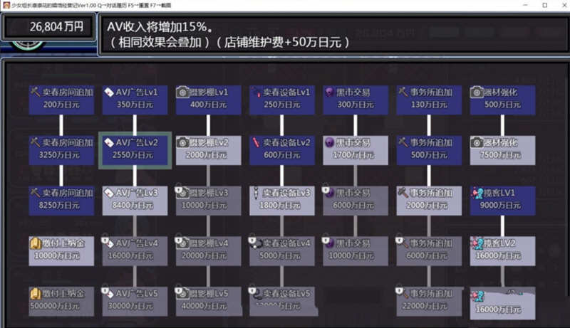 图片[3]-少女组长凛凛花的C馆经营记 V1.1 精翻汉化版 PC+安卓 2G 