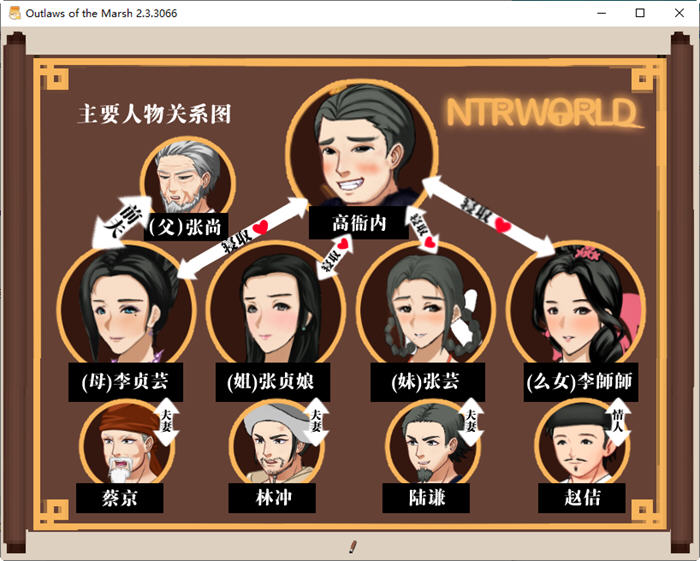 图片[2]-水浒外传 ver2.3.3066 官方中文版新增DLC人间道 RPG游戏+存档 1.2G 