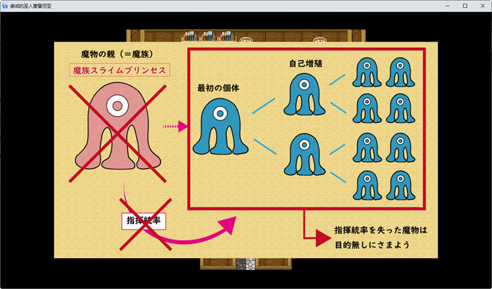 图片[2]-虔诚圣女塞莲妮亚 ver1.1 AI汉化完整版 PC+安卓 RPG游戏&NTR 1.5G 